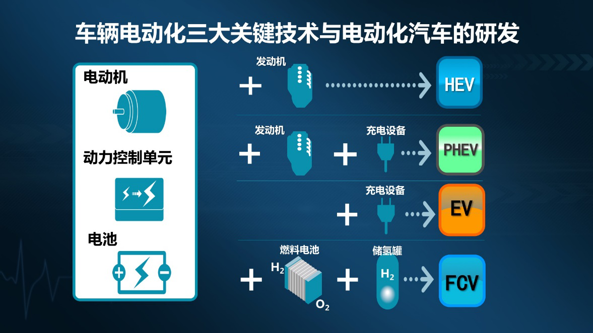 补贴后18.98-21.28万元 免摇号不限行的卡罗拉双擎E+耀世登陆津门