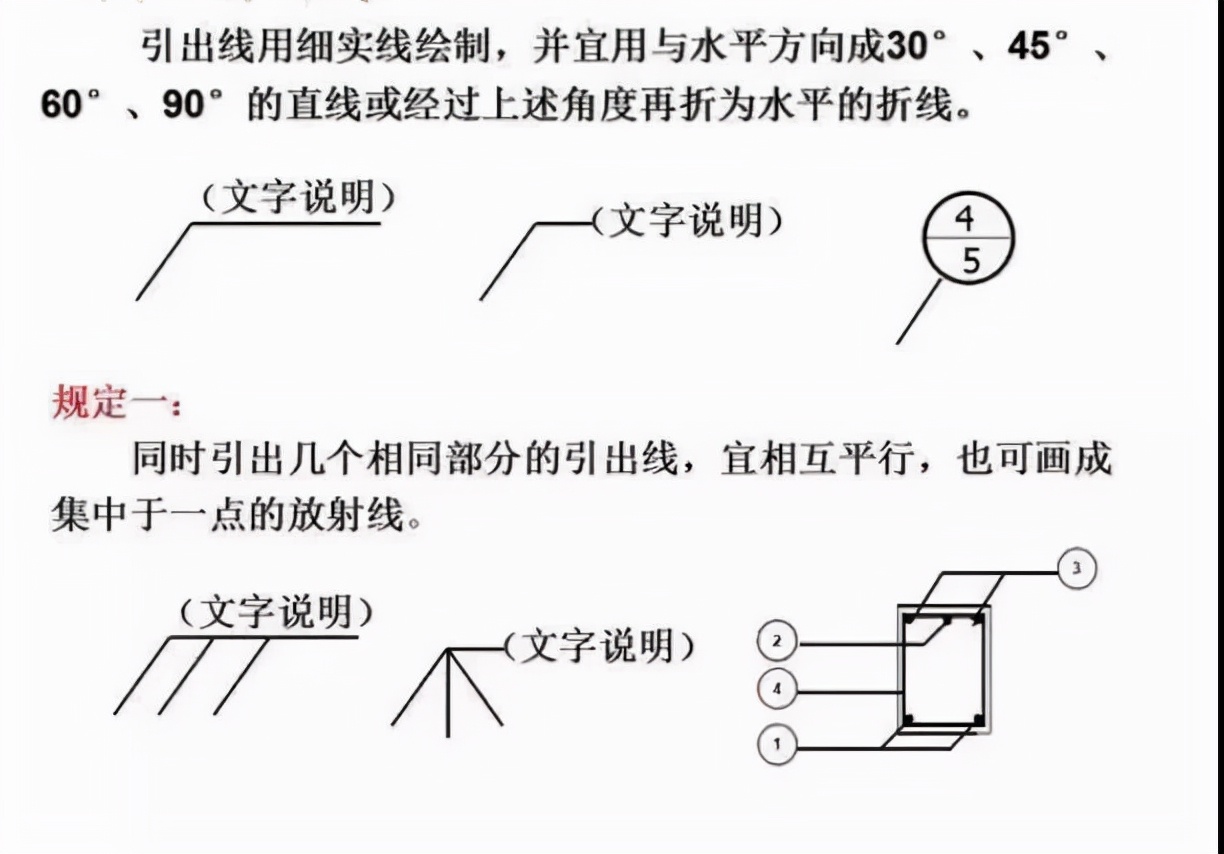 如何快速看懂建筑施工图纸