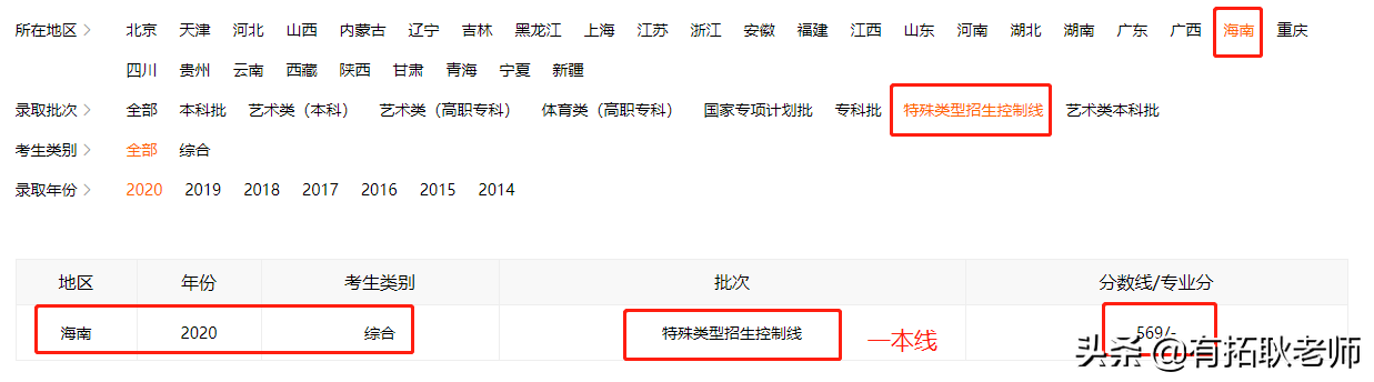 广州艺考：一本院校广东外语外贸大学11省播音专业艺考录取分析