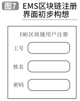 基于区块链技术的第三方物流服务质量改进研究