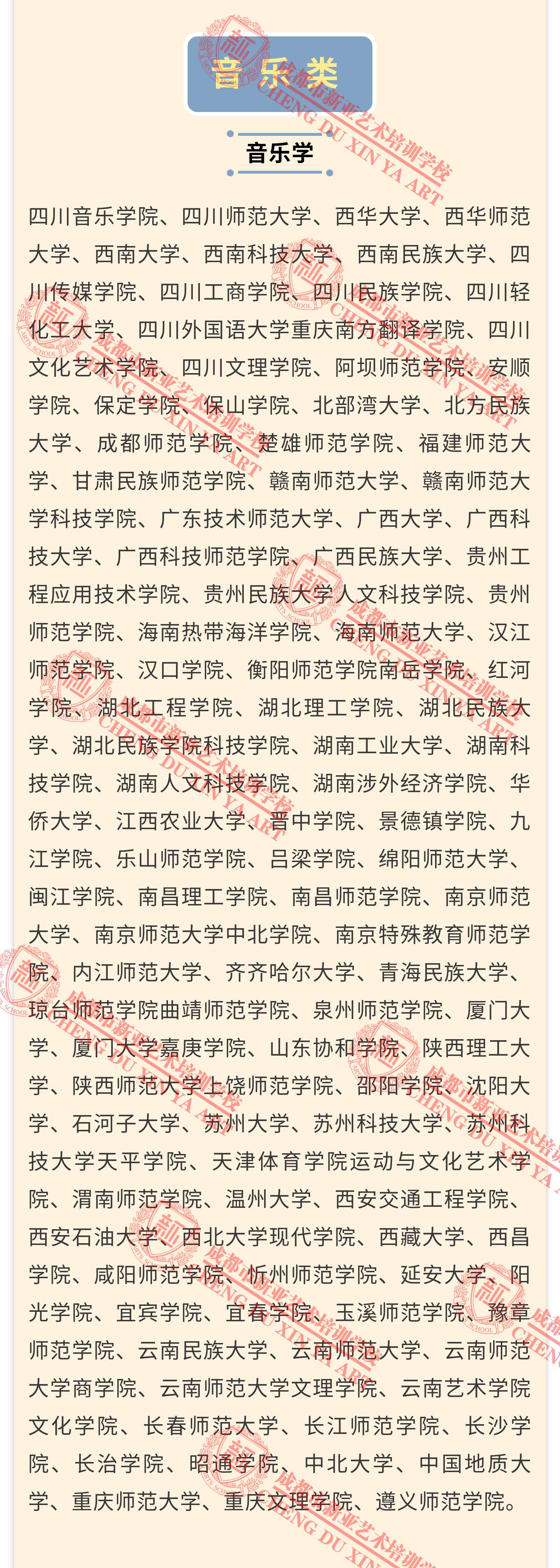 2019年承认四川省联考成绩院校名单