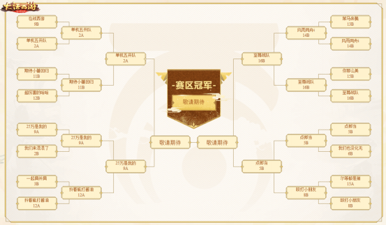 大话西游手游：热血战歌！大话无差别PK赛分区四强队伍诞生