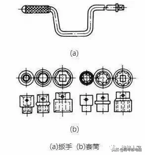 标准电工常用的工具和用法