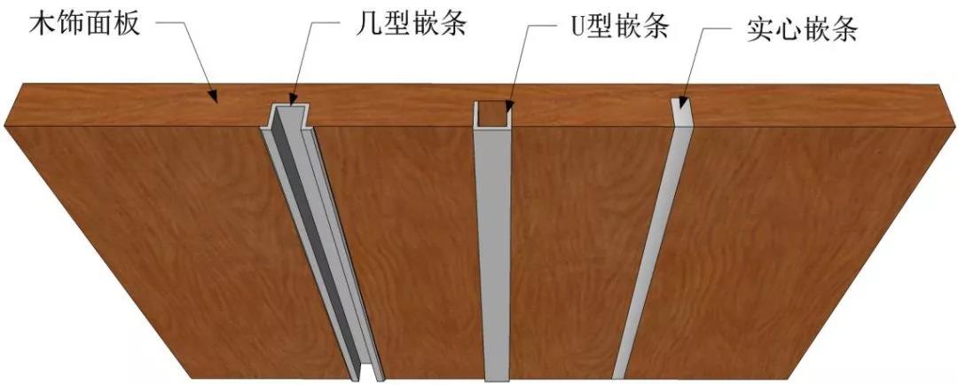 木饰面和石材的嵌条安装工艺，也可以这么简单 - 标件库