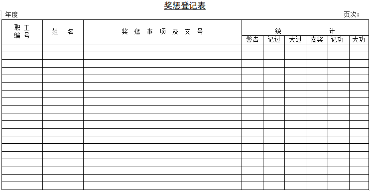 2022年的会计人员都在收藏这套excel表格，还没拿到伙伴抓紧收藏