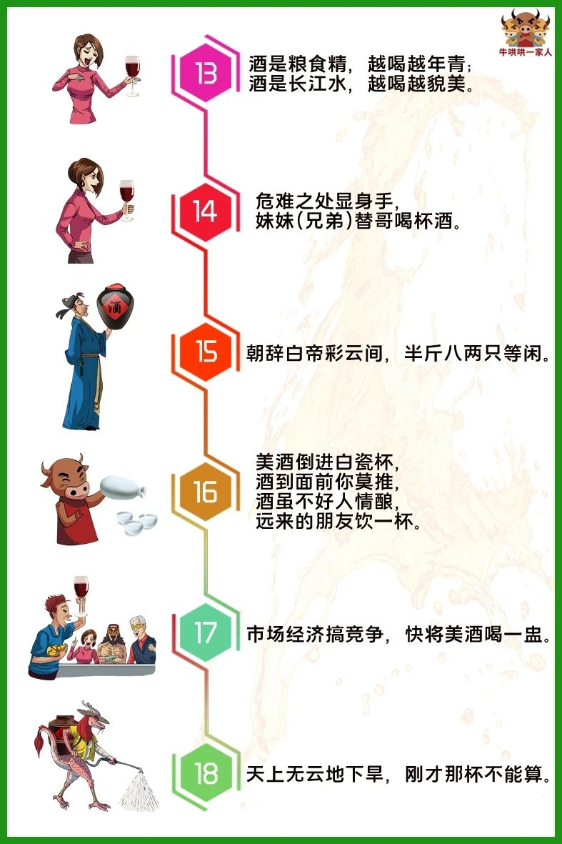喝酒那些事，回忆经典劝酒语录。