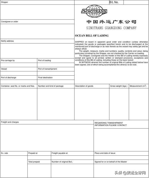 外贸干货！国际物流货代必备的专业英文名词解释，外贸人收藏