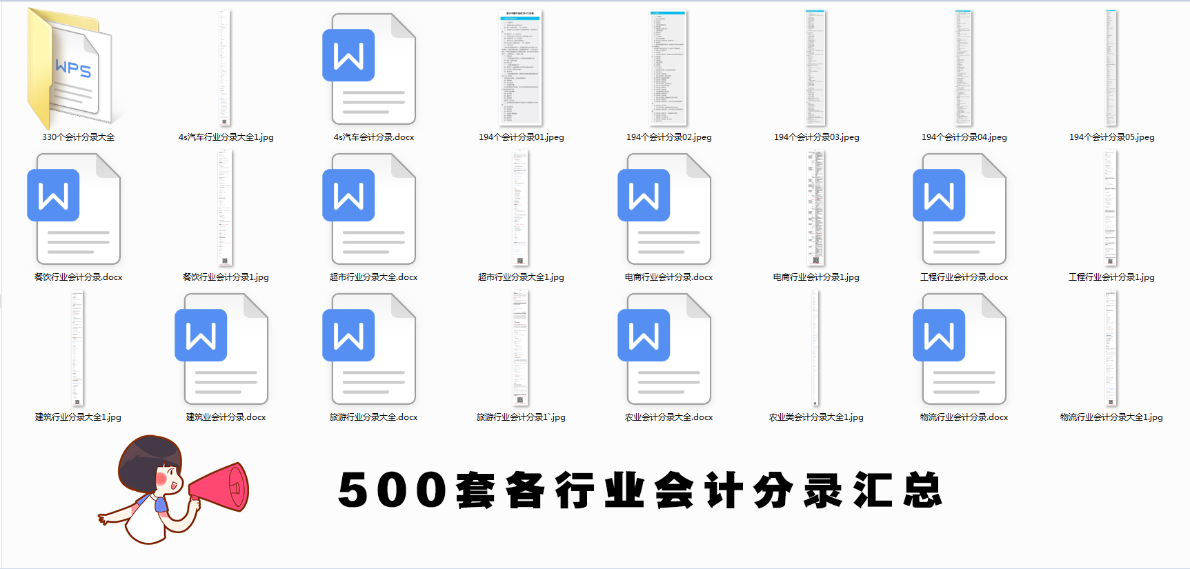 财务报表附注,财务报表附注主要包括哪些内容