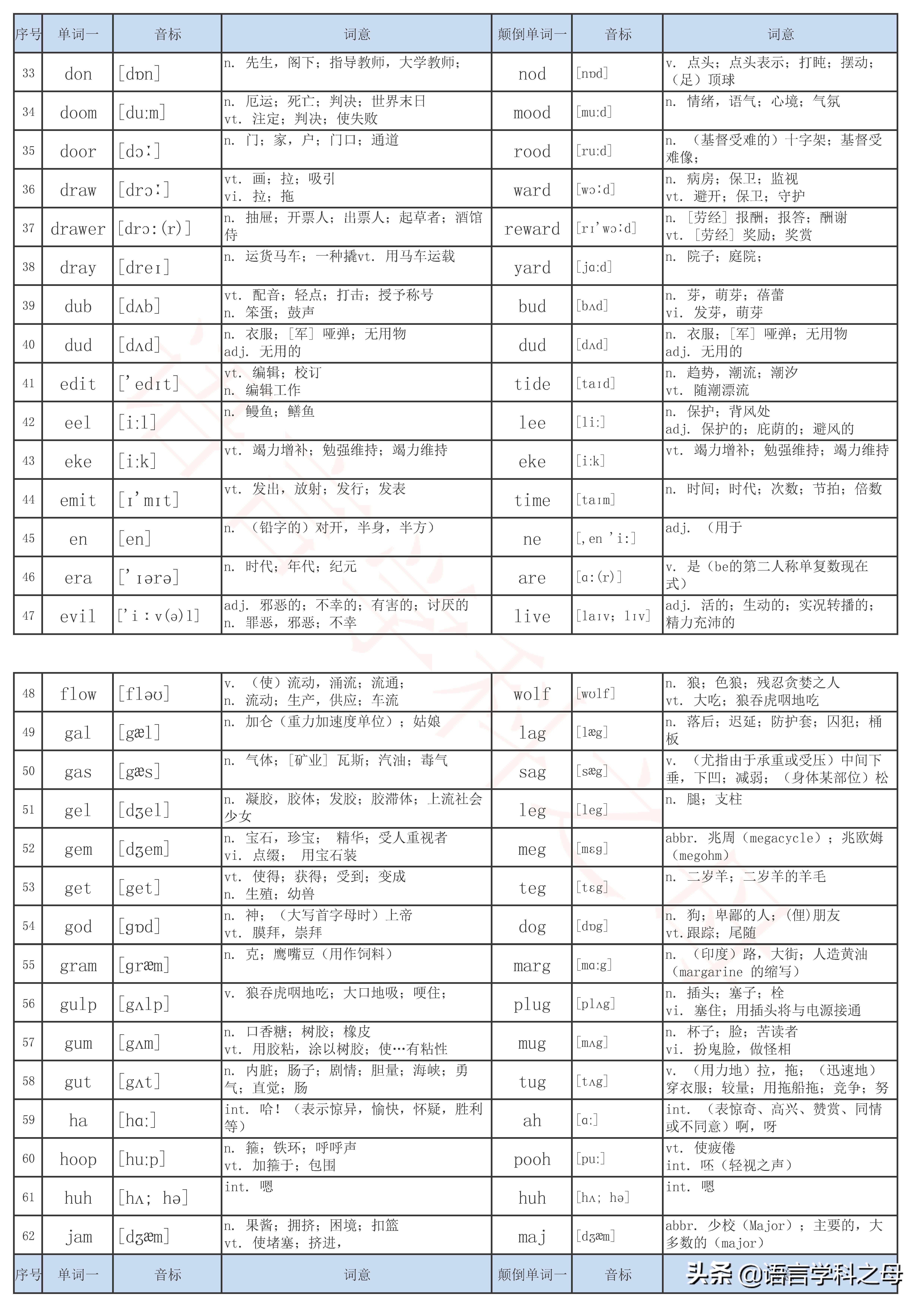 pool什么意思中文意思图片