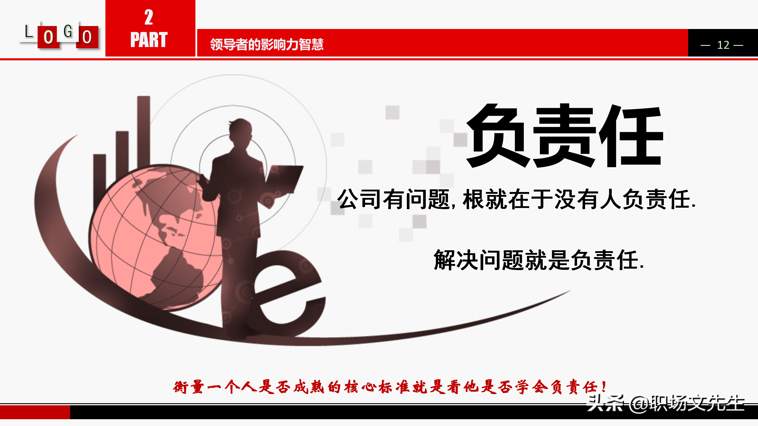 如何提升管理的基本功？360°领导力培训PPT课件，提升领导管理力