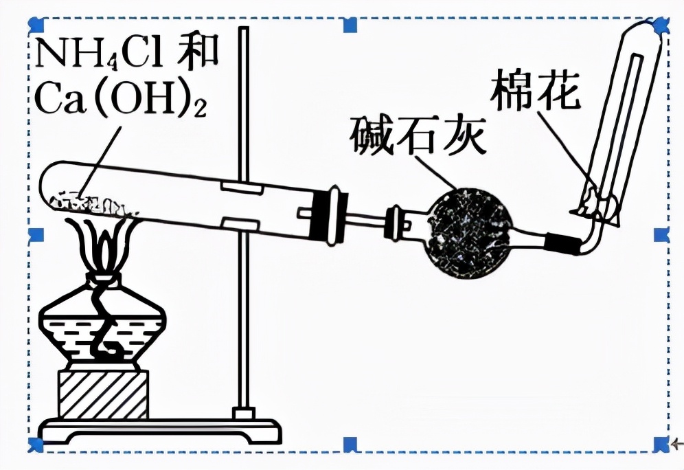 高中制备氨气三种方法（高中制备氨气三种方法装置）-第1张图片-科灵网