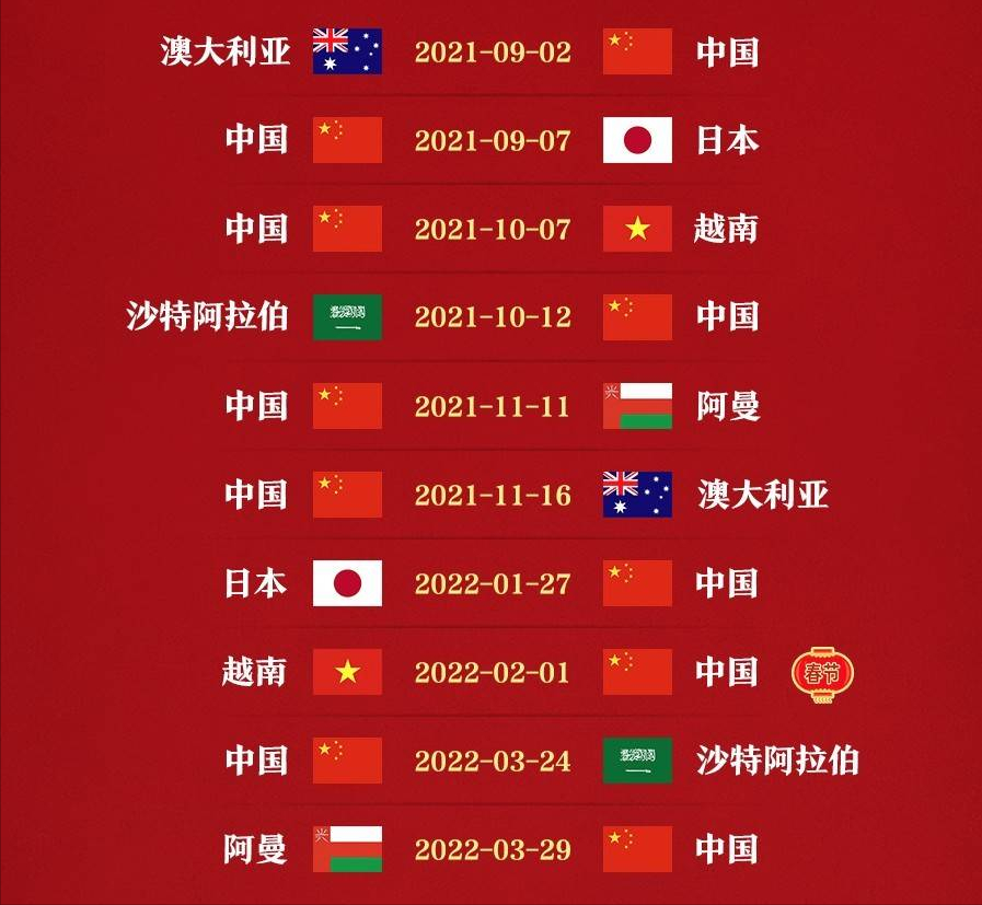國足出線了高考提前了（排名不欺人，國足出線形勢如高考，早已注定）