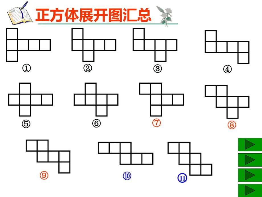 如何用一张普通的纸折出一个正方体（不用任何粘合剂）