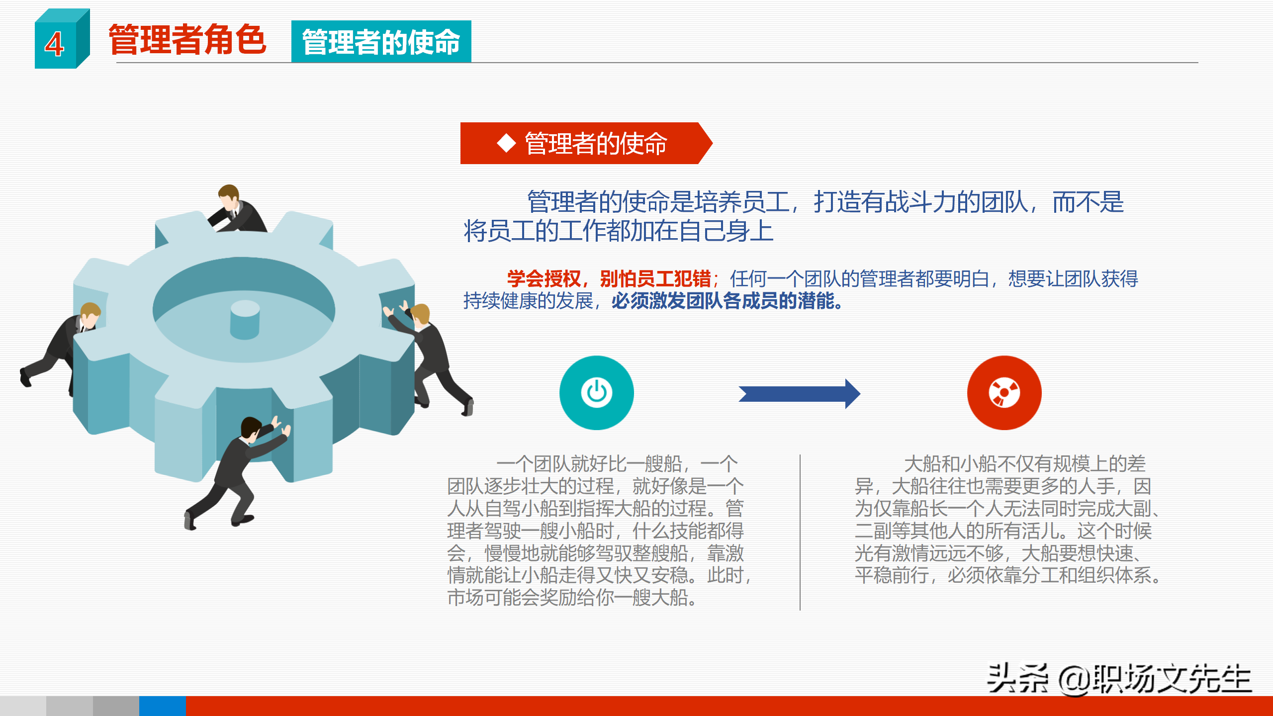 领导力是可以学会的，41页领导力与领导艺术企业管理培训PPT课件