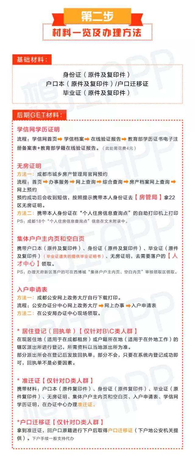学历落户办理流程是什么？成都本科学历落户办理流程图解来了