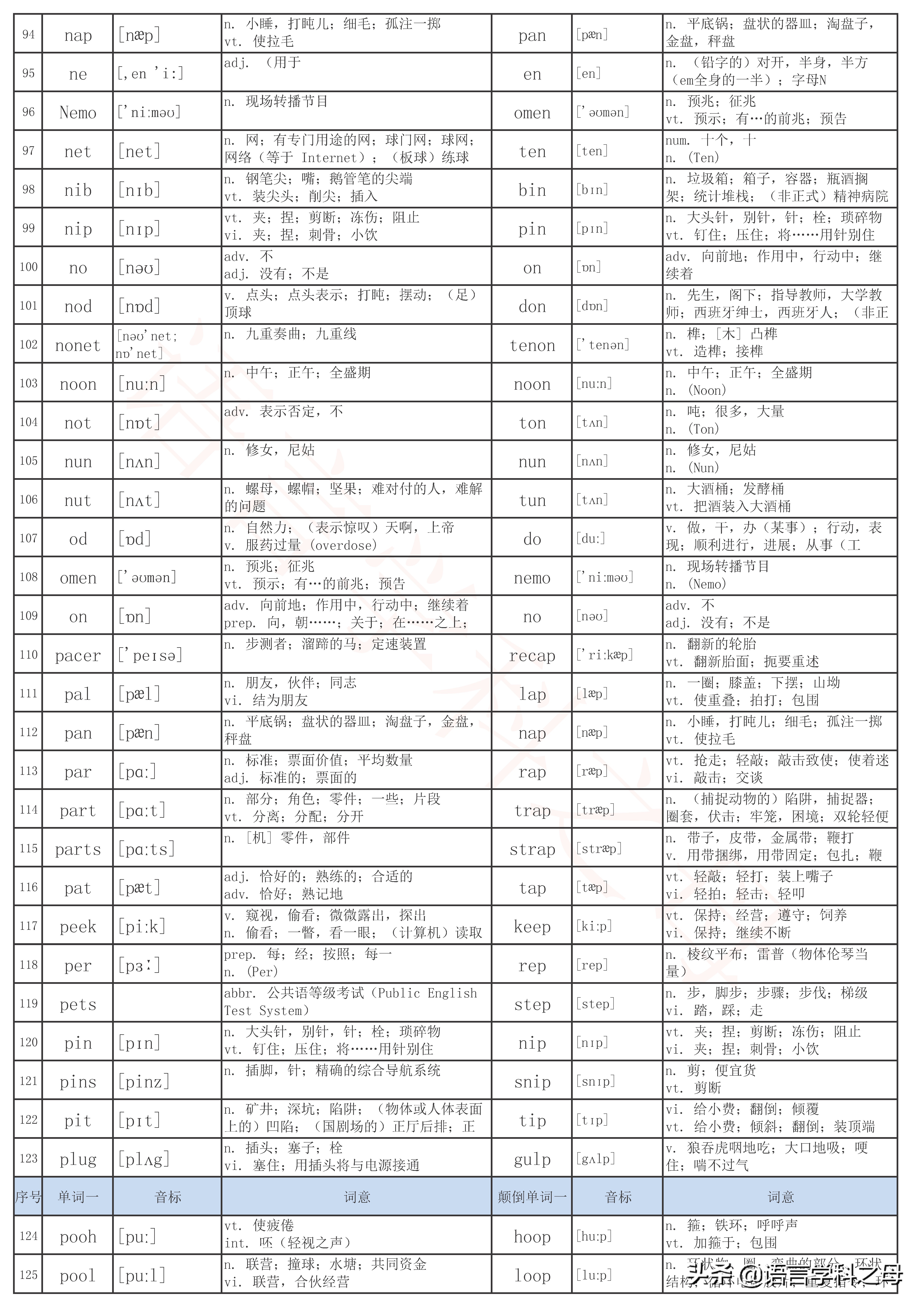 pool什么意思中文意思图片