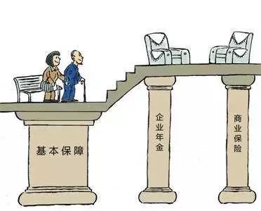 让我们聊聊“三条支柱”
