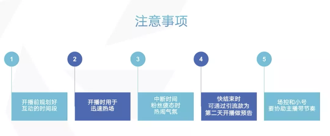 直播间活动策划方案 直播内容策划