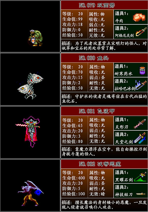 恶魔城 月下夜想曲 boss介绍 其一
