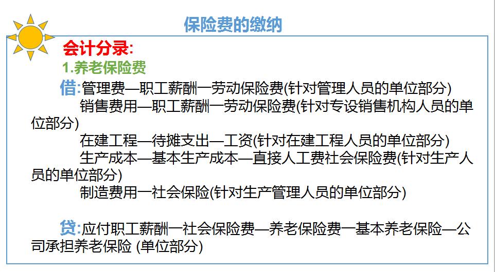 泪奔！财务竟因不会发工资被开？速学“应付职工薪酬”的会计处理