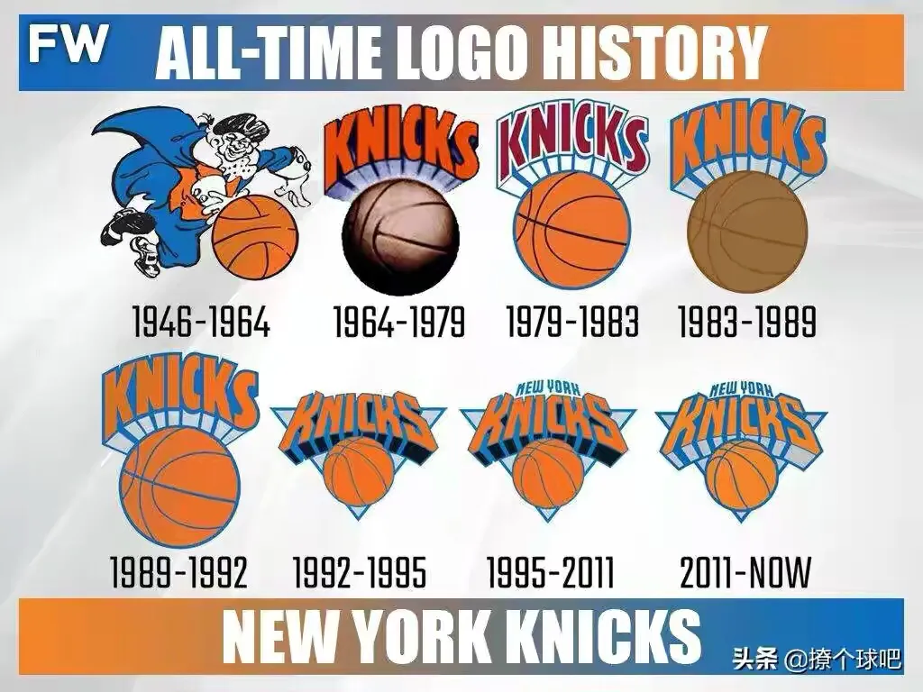 nba雷霆隊隊標（NBA30支球隊logo演變史，哪個隊標最經典？）