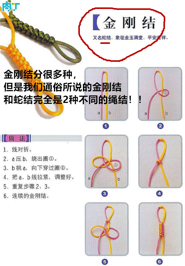 伸缩手绳活结编织方法图片