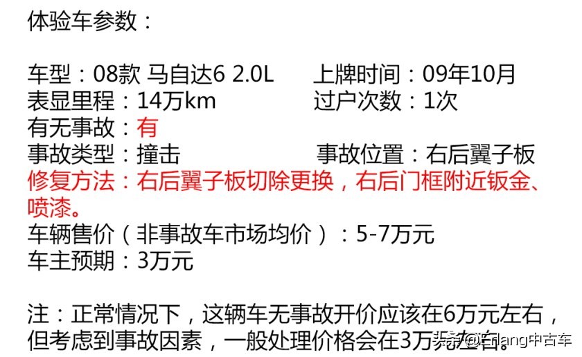 二手车直卖平台车源靠谱吗？人人车/天天拍车/优信二手车检测横评