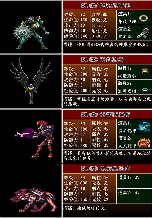 恶魔城 月下夜想曲 boss介绍 其一