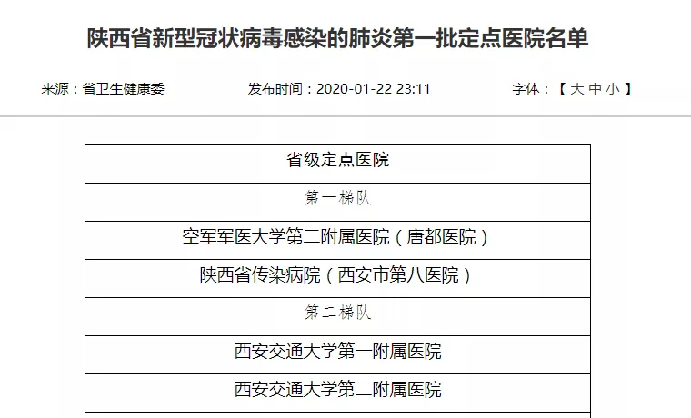 西安交通大学校医院（交大人在行动）