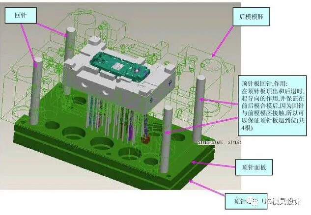 别走，看这里！建模总结如下经验，必不可少的参考资料