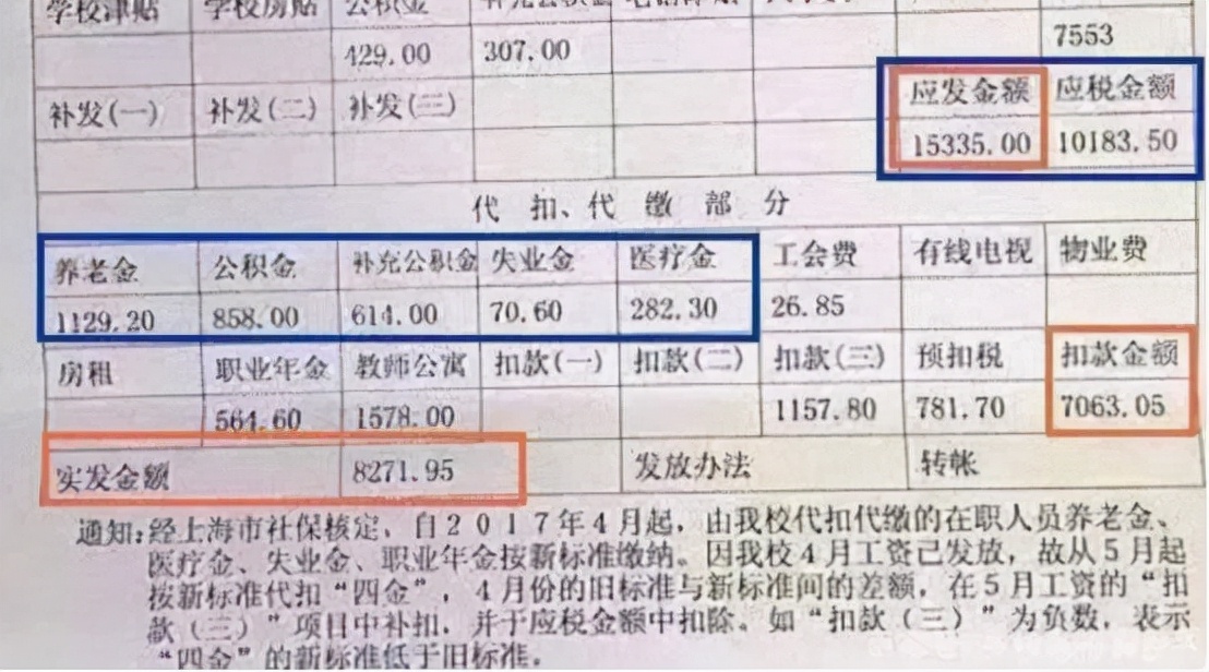 大学老师年薪有20万吗？高校教授晒出工资单，网友：比不上公务员