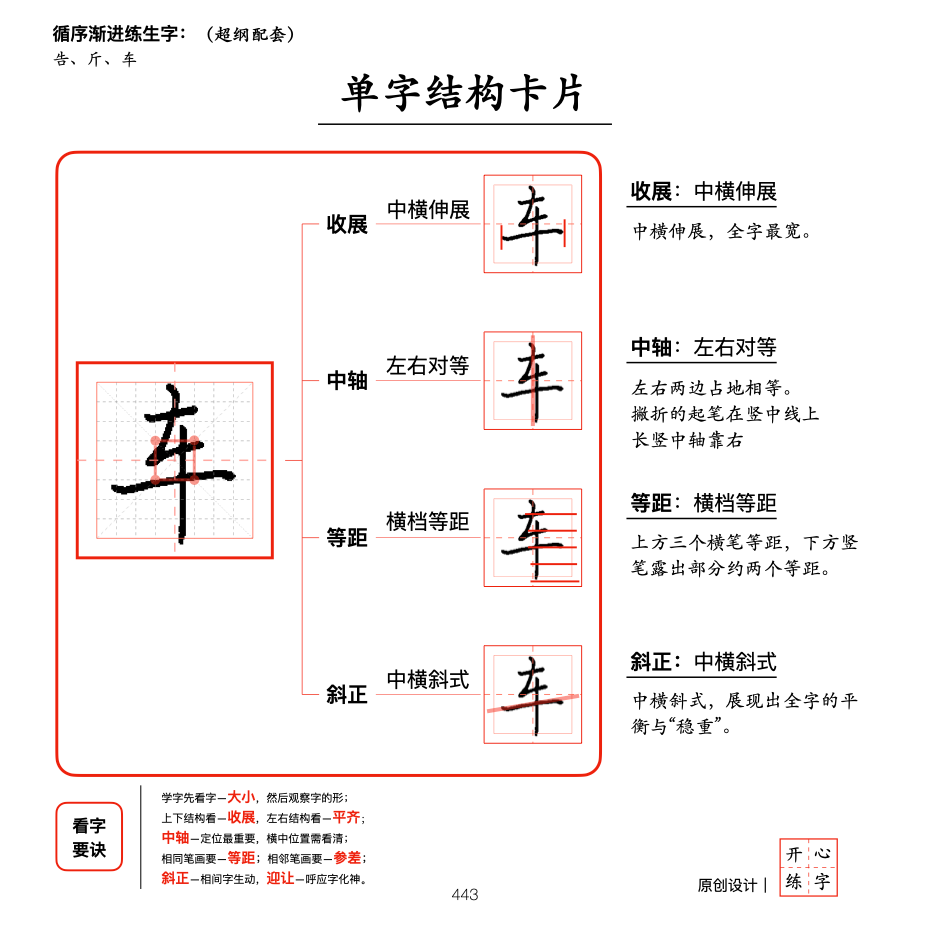一年级暑假练字，第20篇，系统学习部首，字框（包围、半包围）
