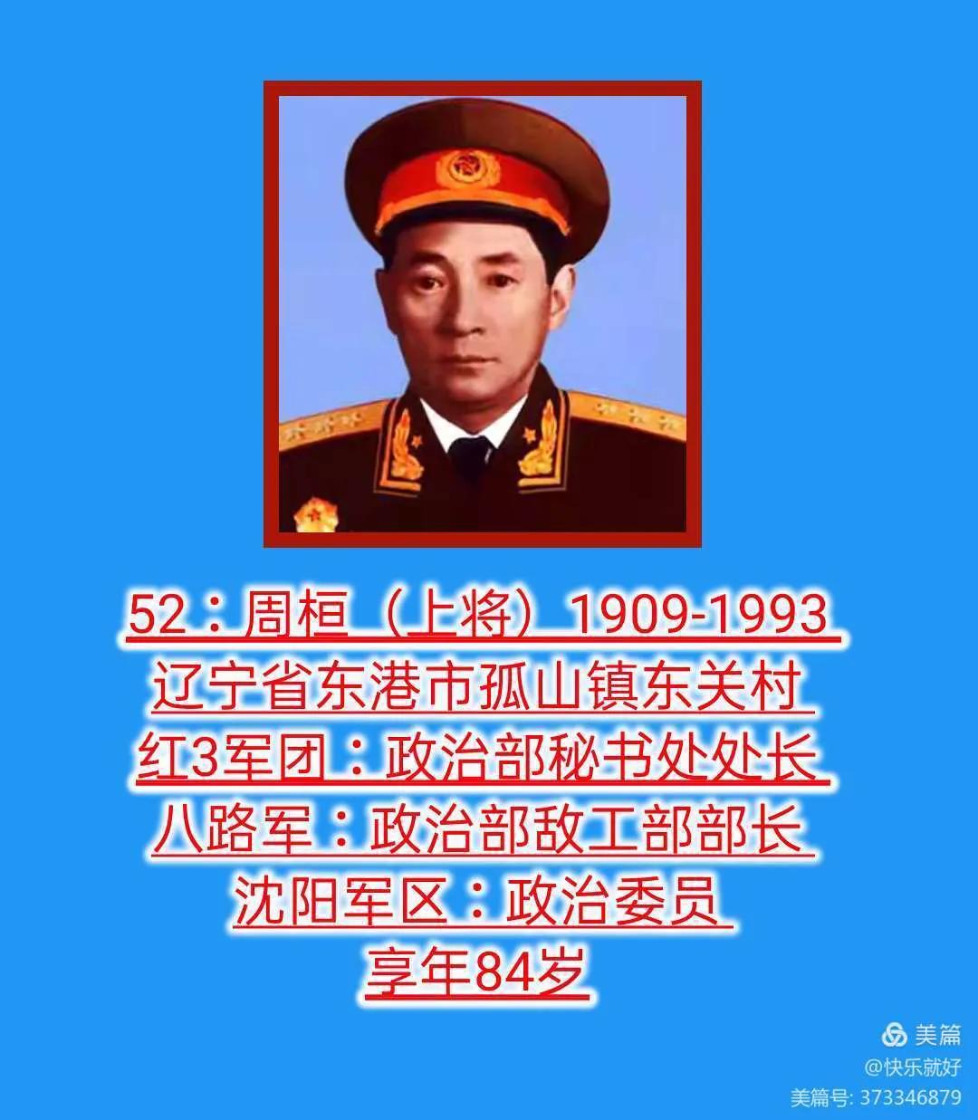 开国上将(57名)