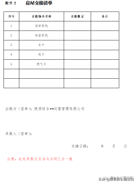 房屋租赁合同2020版（办公场所）