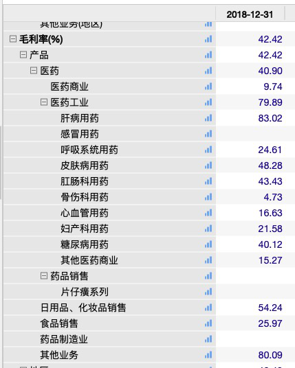 片仔癀怎么读（片仔癀怎么读粤语）-第5张图片-易算准