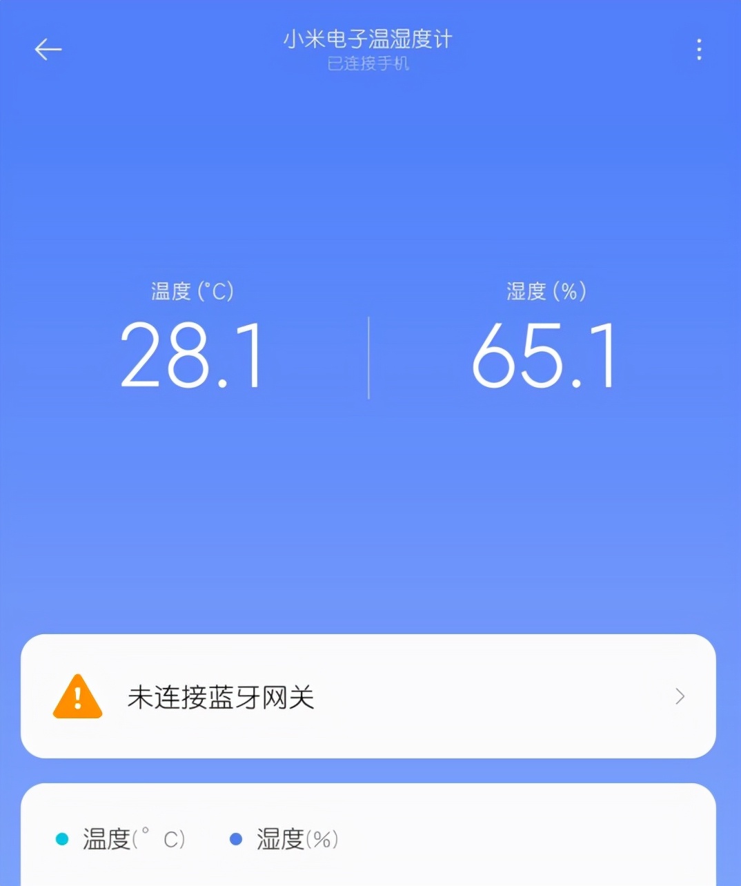 小巧精致.高清墨水屏 小米电子温湿度计