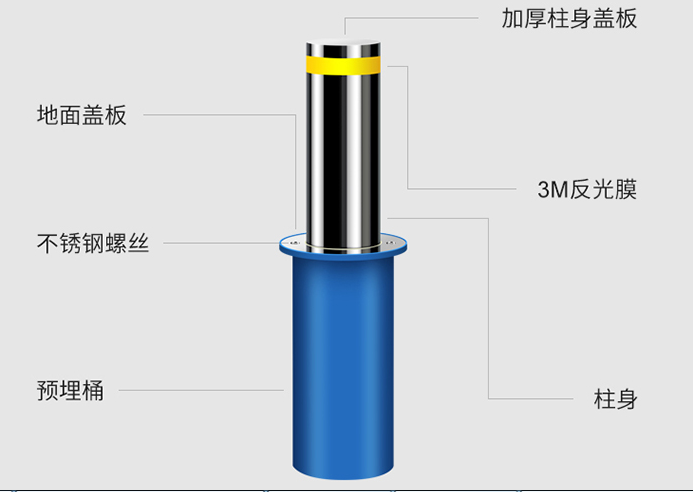 智能升降柱出入口管系统安装方案介绍