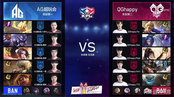 kpl2019秋季赛总决赛第五场(王者荣耀KPL：AG超玩会 4:1击败QGhappy，拿下KPL秋季赛总冠军)