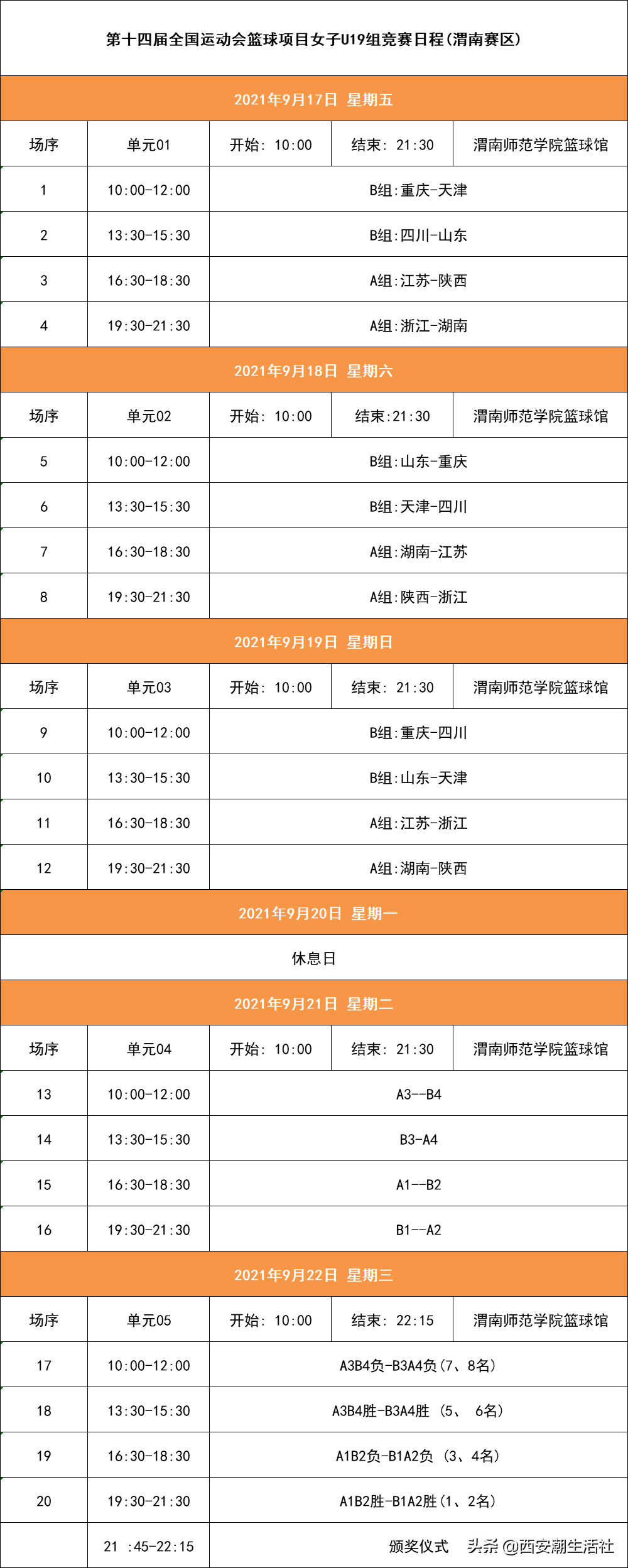 全運會男籃賽程時間（激動！全運會籃球賽程公布！快來看看你喜歡的球隊哪天比賽？）