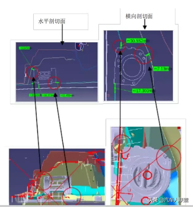 汽车研发：汽车安全带设计解读