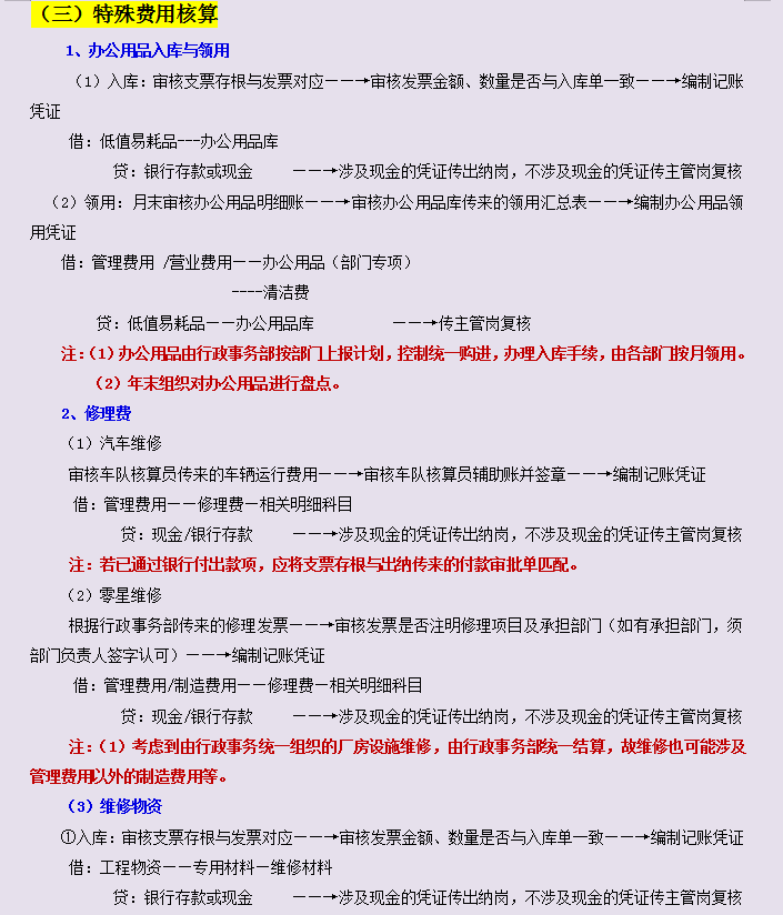 实用！2021年财务部各岗位工作流程，从发票到报税，完整版全流程