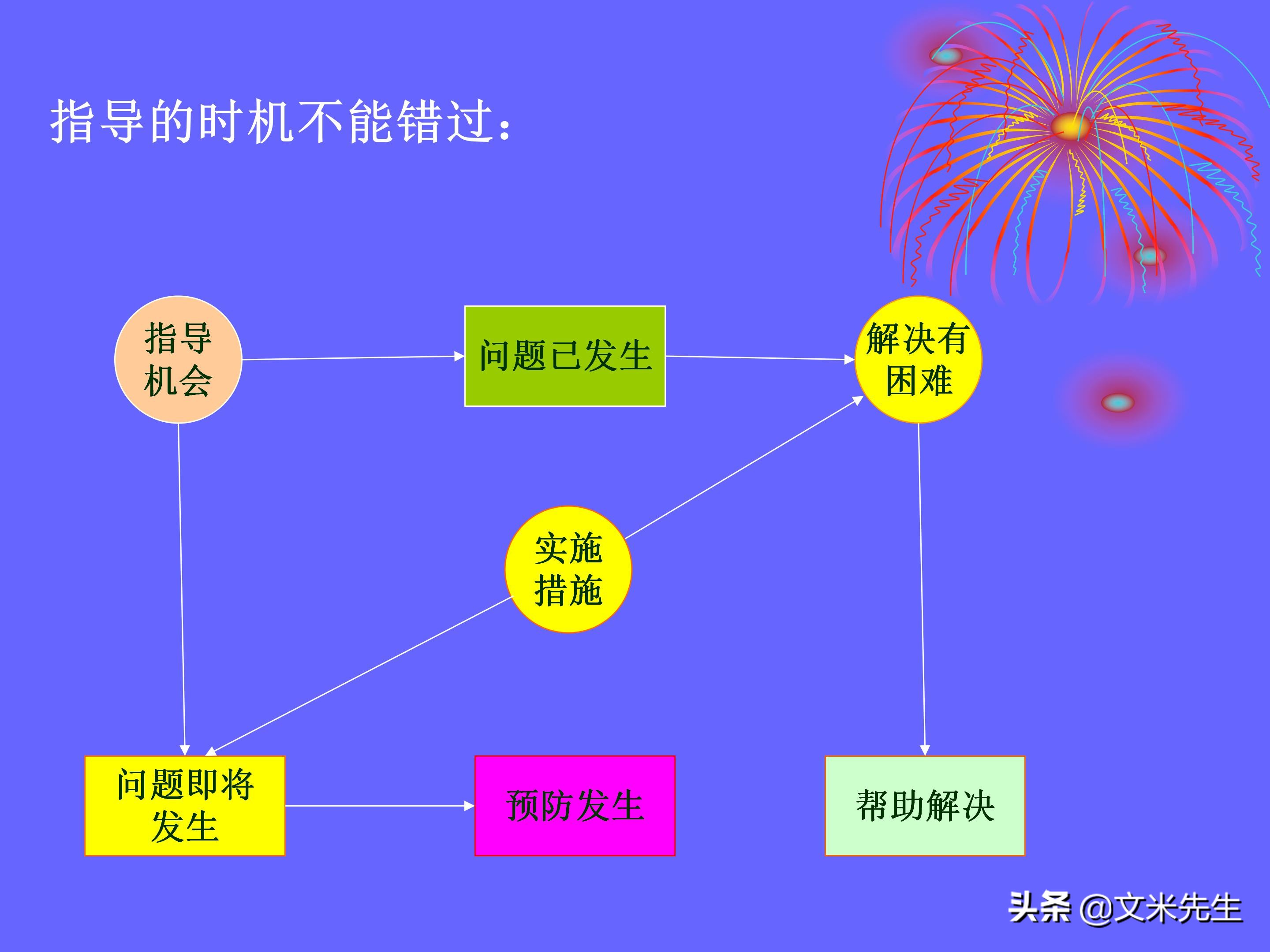 品管是做什么的（品管是做什么的,累不累）-第153张图片-科灵网