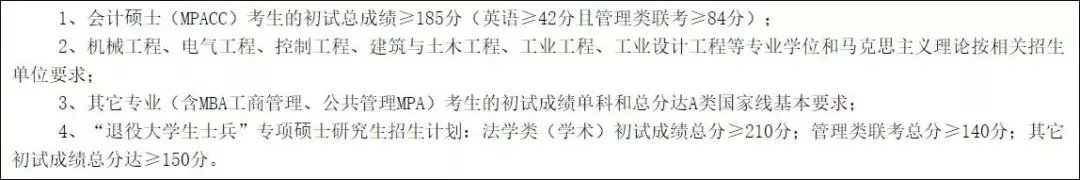 最新汇总！54所2019年非自主划线高校MPAcc复试分数线汇总！