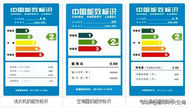 空调三匹和二匹有什么区别（空调三匹和二匹有什么区别是220V,还是380）-第3张图片-科灵网