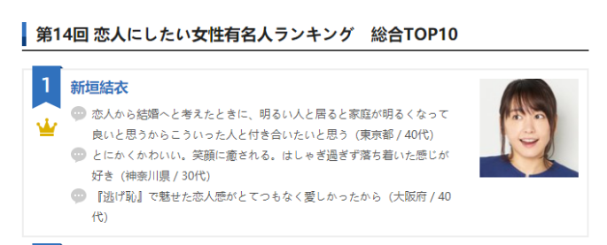 日本女优作品(2021日本女生心中的10大“最美女星”，石原里美仅第6，广濑玲第3)