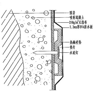 隧道防渗层推荐用350g短丝土工布和1.2mmEVA防水板