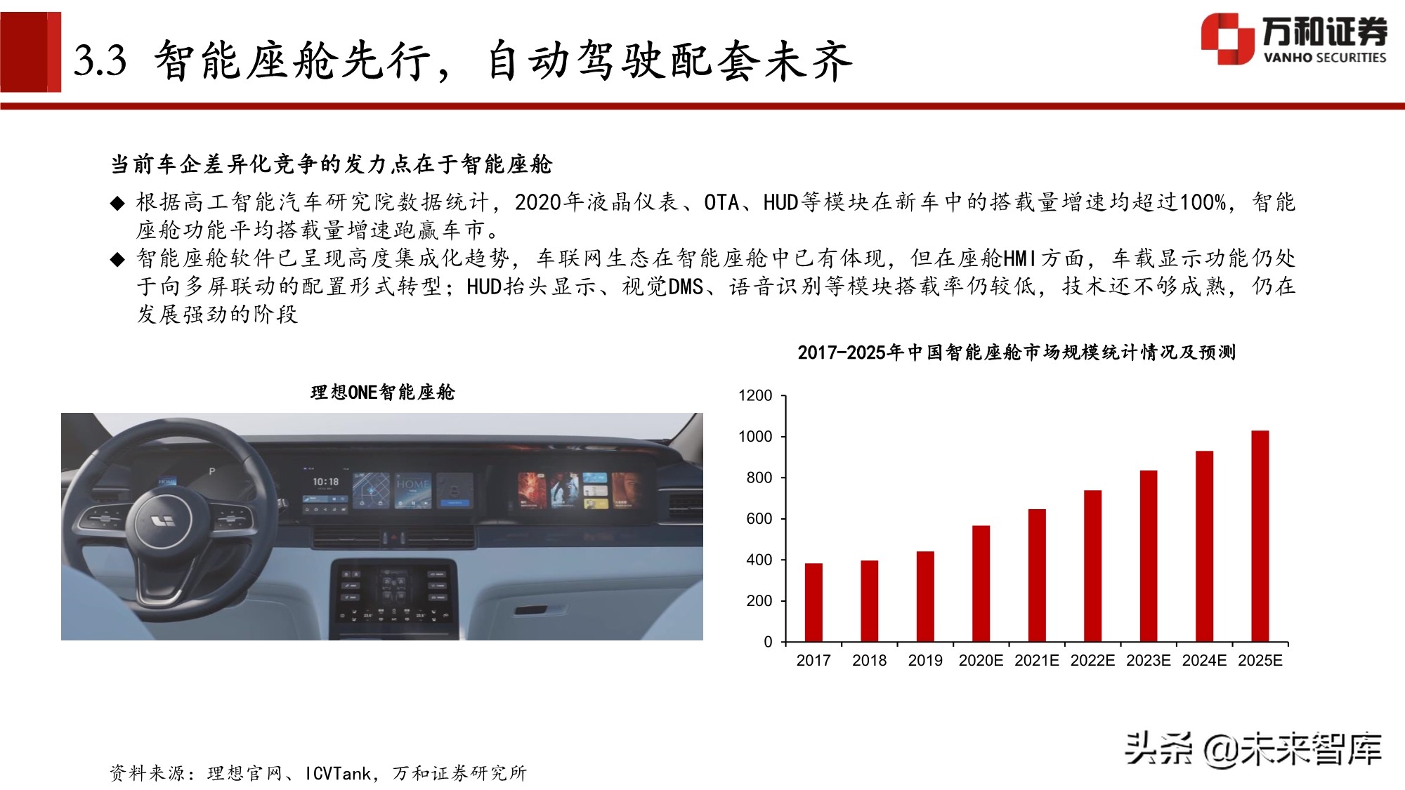 计算机行业分析及中期策略：拥抱时代红利下的三大核心