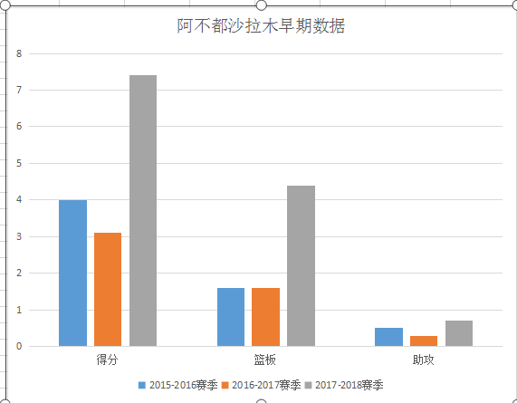 cba阿布都沙拉木是哪里人(深度｜锋线上的俊才，快速成长的中国“字母哥”阿不都沙拉木)