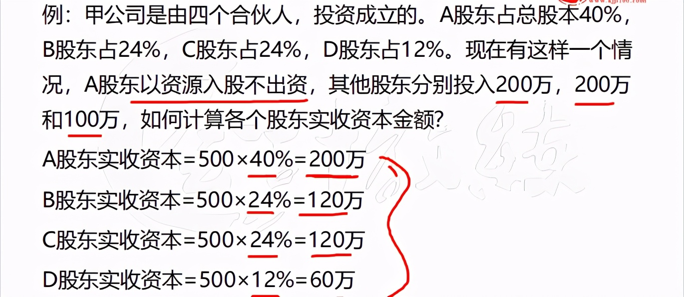 十年财务经验，终于整理出工业企业会计工作的全套流程