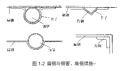 建筑工程常见质量问题防治方案之建筑电气安装工程